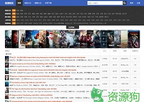 高清时光网(1080time.com)-资源列表