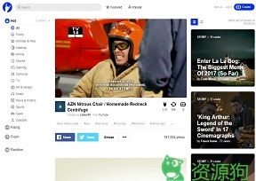 Coub - GIFs with sound