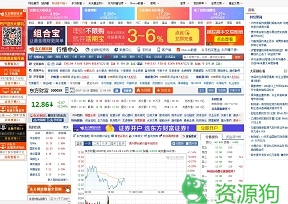 东方财富行情中心